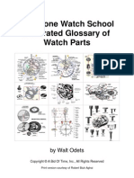 TimeZone Watch School Illustrated Glossary of Watch Parts