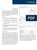 Technical Format With Stock 30.10.2012