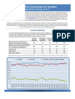 2012 Reuters Ipsos Daily Election Tracking 10.30.12