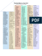 Read The Bible in A Year Chart: (Traditional Historical Chronology)