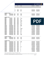 Jet Airways Flight Schedules