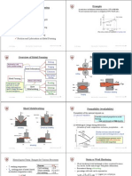 Metal Forming Fundamentals