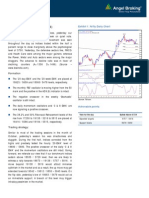 Technical Format With Stock 06.11.2012