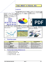 How Com Graph STD