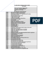 ALE Transaction Codes