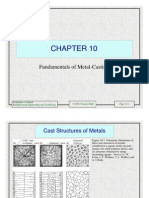 Fundamentals of Metal-Casting