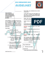 Acls Megacode