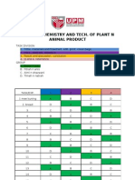 FST 4822 Chemistry and Tech. of Plant N Animal Product