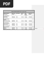 Advia Autoslide World Wide Reagent & Consummables