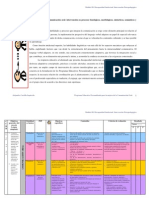 Programa Educativo Personalizado PEP para Desarrollar La Comunicación Oral