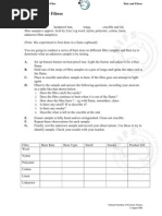 Burn Tests On Fibres