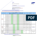 Firmware Update Guide TV 2008 Models v1