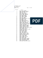 List of Passers September 2012 LET Secondary