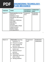 Fluid Mechanics Presentation