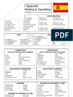 GCSE SPANISH Improve Your Writing