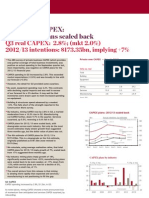 Australian CAPEX: Investment Plans Scaled Back