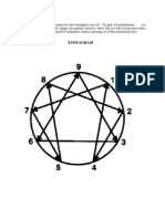 Enneagram Basic Personality Desc