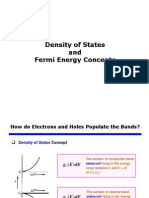 Density of States