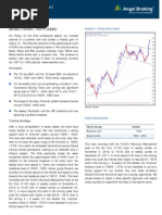 Technical Format With Stock 03.12.2012