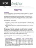 Market Commentary 12-03-12