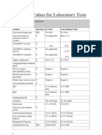 Laboratory Values of Clinical Importance