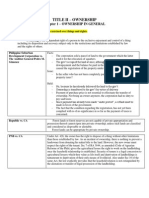 Title Ii - Ownership: Chapter 1 - Ownership in General