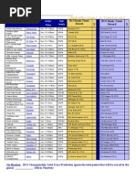 Wcfbps 2012-13 Pick Sheet