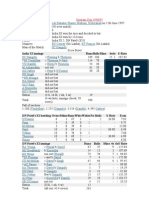 India XI V DN Patel