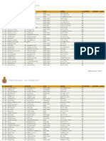 RallyeHistorique-Liste Engages 2013