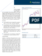 Technical Format With Stock 12.12.2012