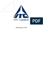 BCG Matrix of ITC