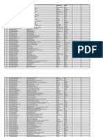 Nigeria Bank Sort Codes 20111219 Branch