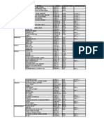 Denso Spark Plug Chart Indonesia