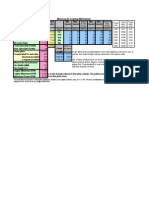 Motorcycle Gearing Calculator