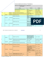 La Liste Des Pilules Commercialisées en France Au 1er Septembre 2012