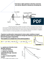 Gamma Attenuation and Shielding