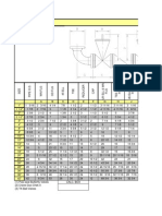 Piping Valve Flange Dimensions