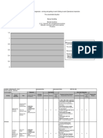 Risk Assessments For ACTIVITY BASED