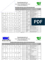 WPS Registration