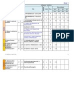 Matriz Estrategica