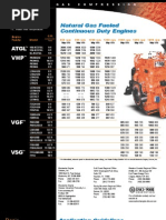 Waukesha Gas Engine Ratings For Compression Application