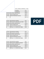 Fragancias Corporales