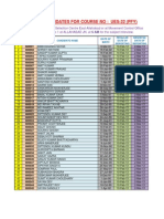 List of Candidates For Course No: Ues-22 (Pfy)