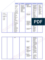 Nursing Care Plan Neonatal Pneumonia