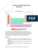 Como Memorizar La Tabla Periódica