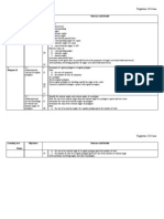 Matematik Form 3