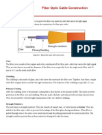 Fiber Optic Cable