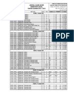 Jadwal Ujian Akhir Semester Gasal TAHUN AJARAN 2012 / 2013: SENIN, 7 Januari 2013