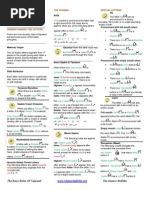 The Basic Rules of Tajweed (Hafs) Recitation