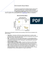 BCG Growth-Share Matrix